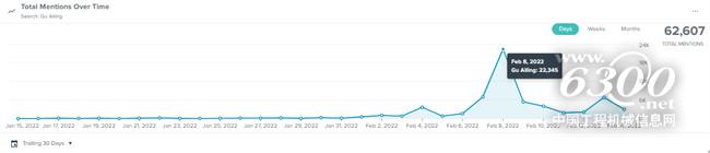 海外传播日常困惑 _ 怎么打造爆款海外活动及有大影响力的品牌事件? (2).jpg